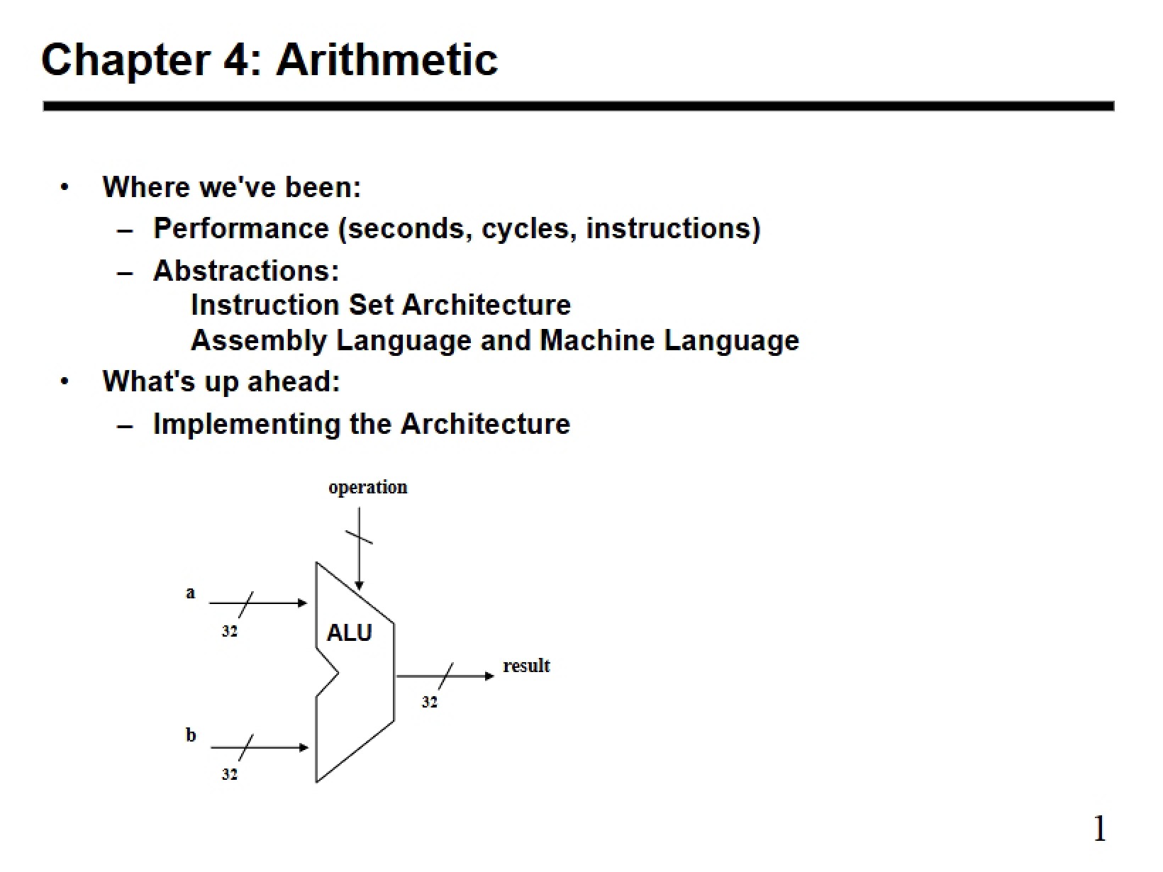 Arithmetic Chapter 4