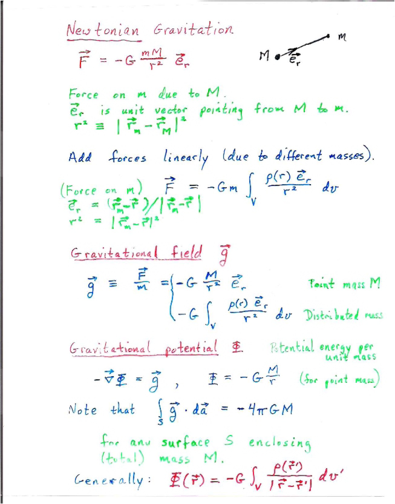 Notes from Oct 4 2010