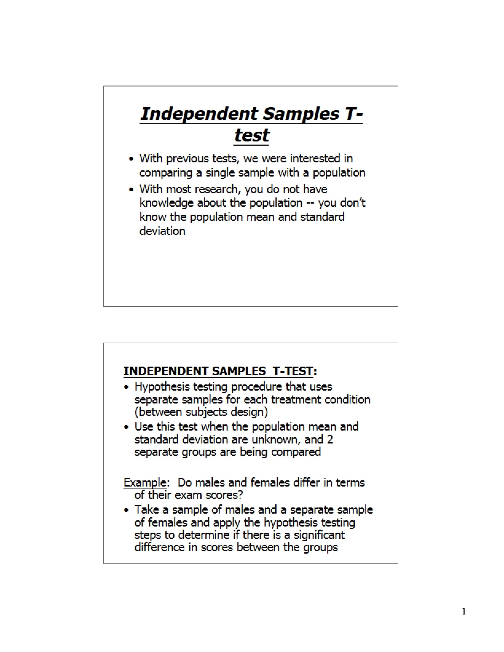 T-Test for Independent Samples