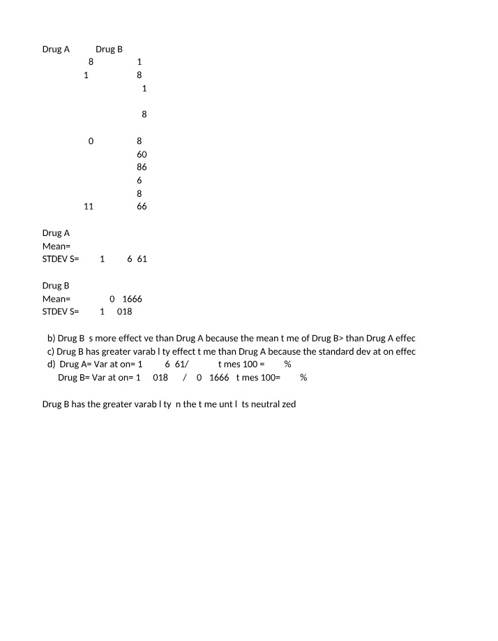 Statistical Comparison of Drug A and Drug B