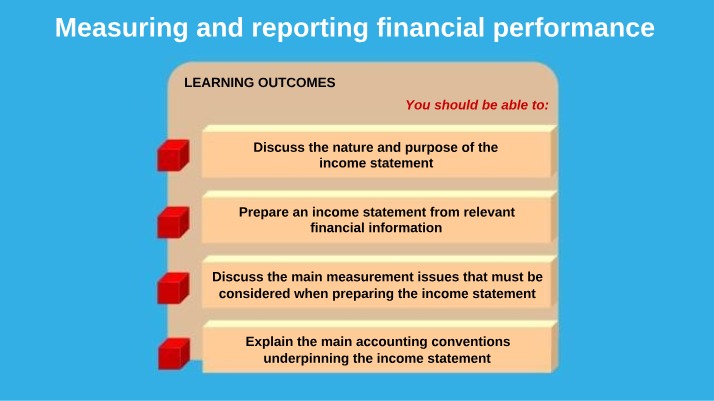 Statement of Owners Equity and Income Statement