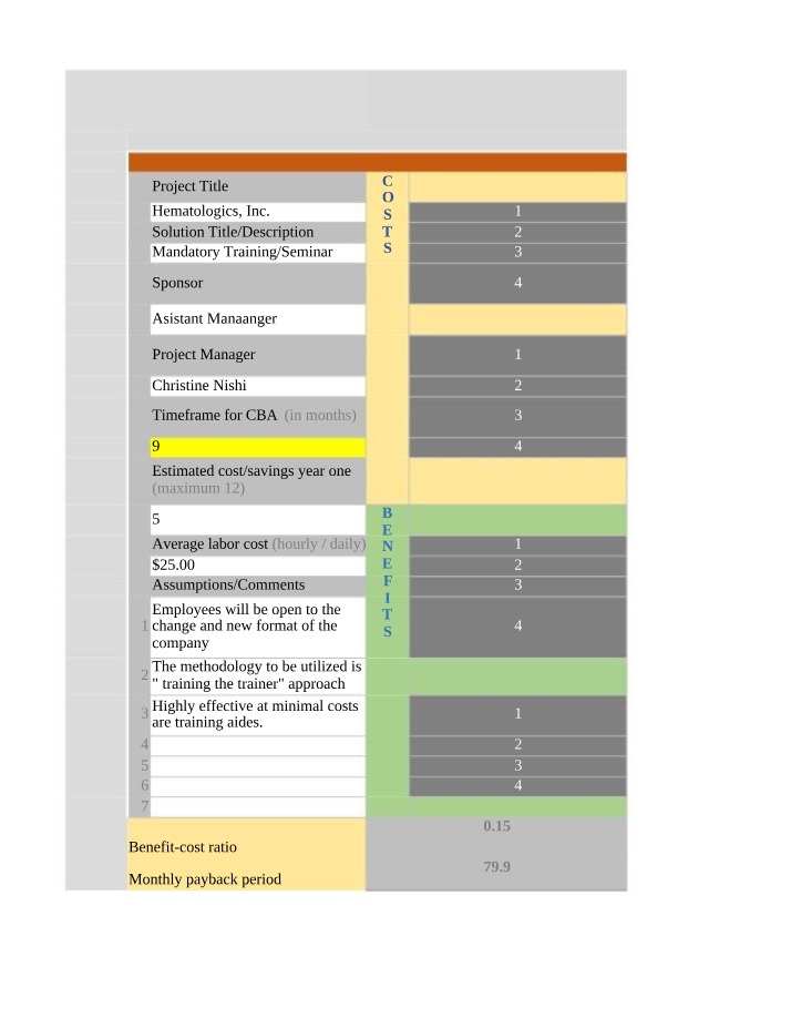 Cost Benefit Analysis for BUS470 Week 6