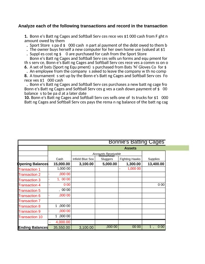 Transaction Analysis - Cash Payments and Debt Settlements