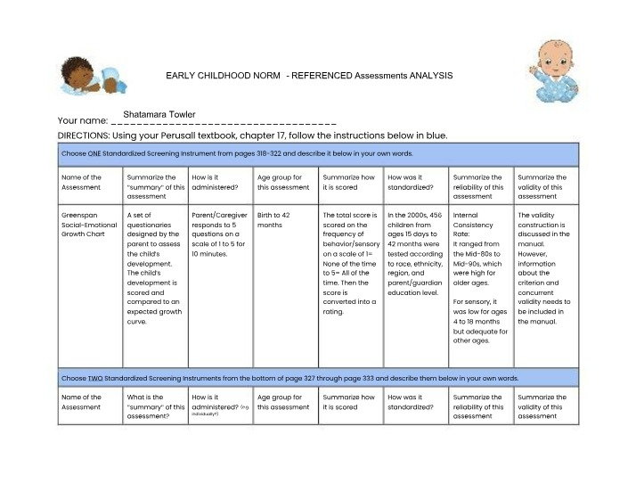 Early Childhood Development - Greenspan Assessments Analysis