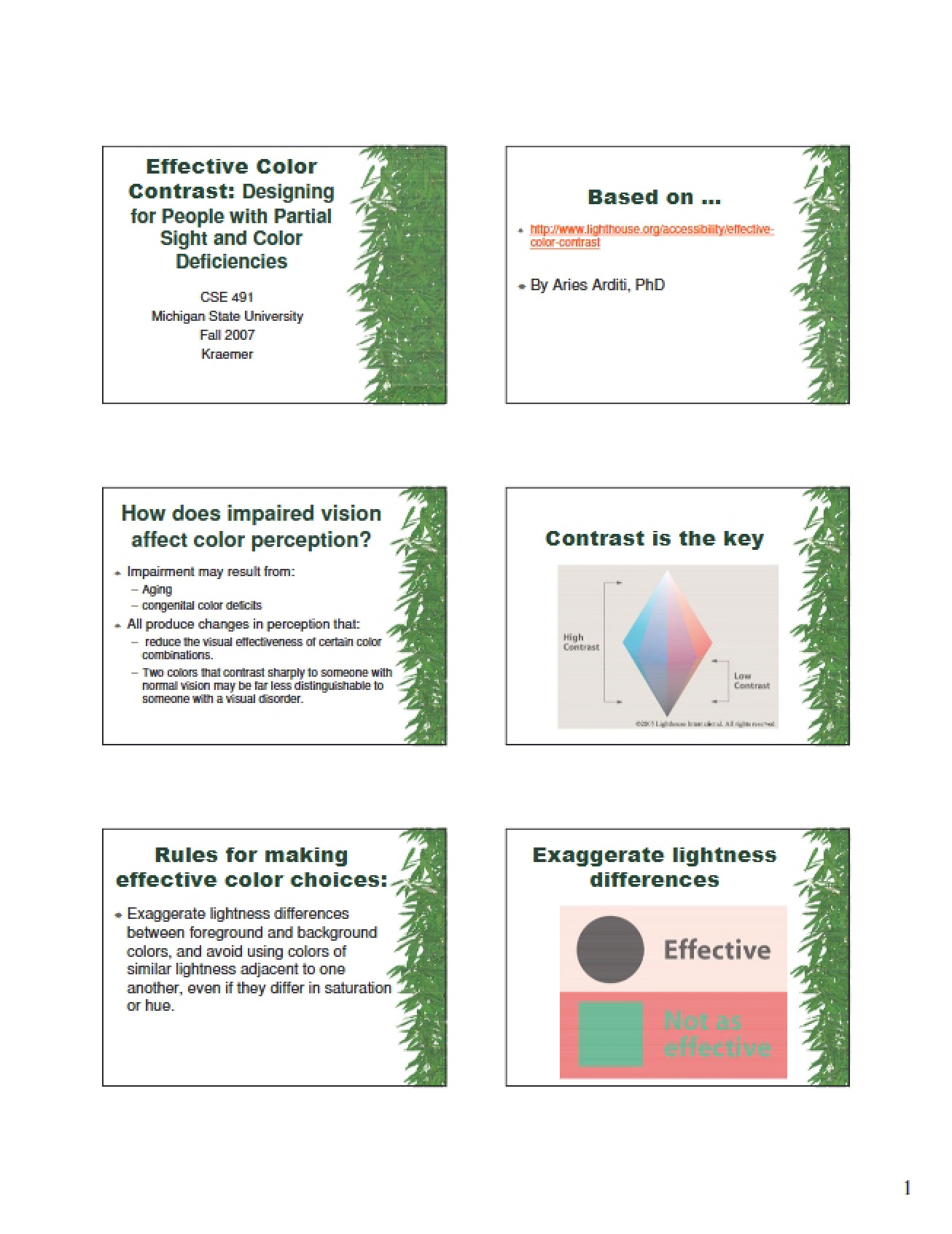 Selected Topics Lecture Notes