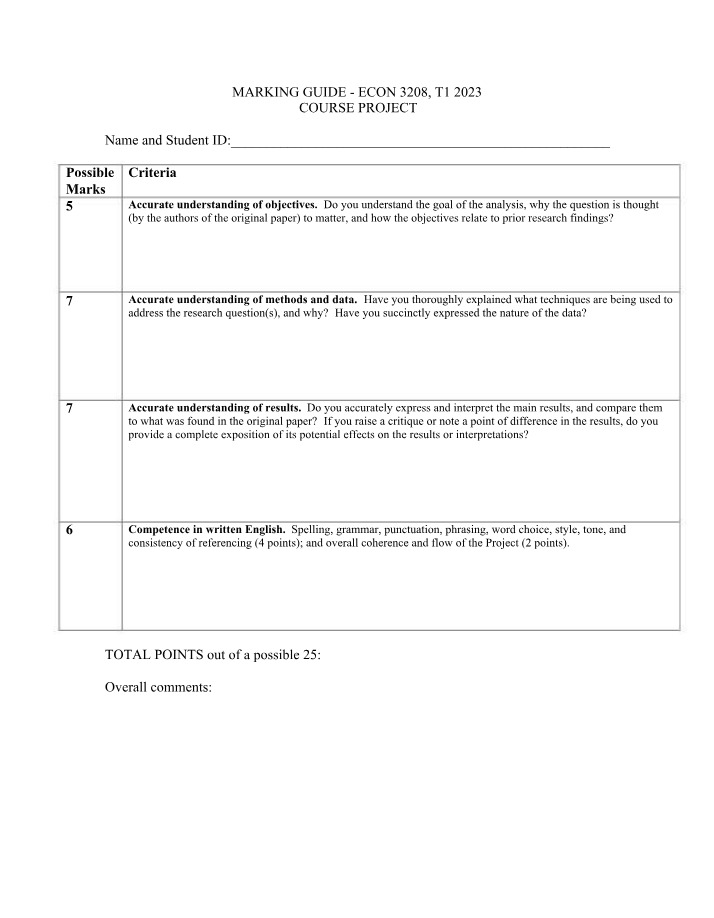 Marking Guide for ECON 3208 Course Project (T1 2023)