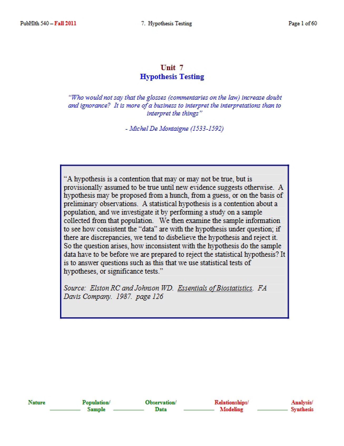 Testing of Hypotheses