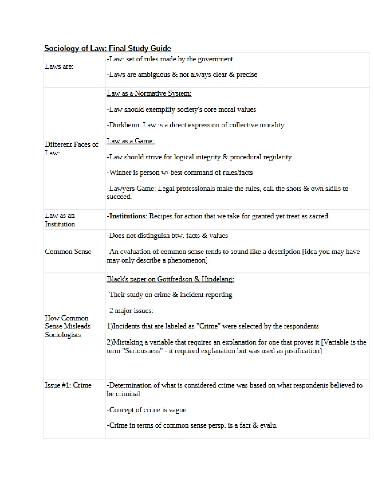 Guide for Final Exam in Sociological Theory
