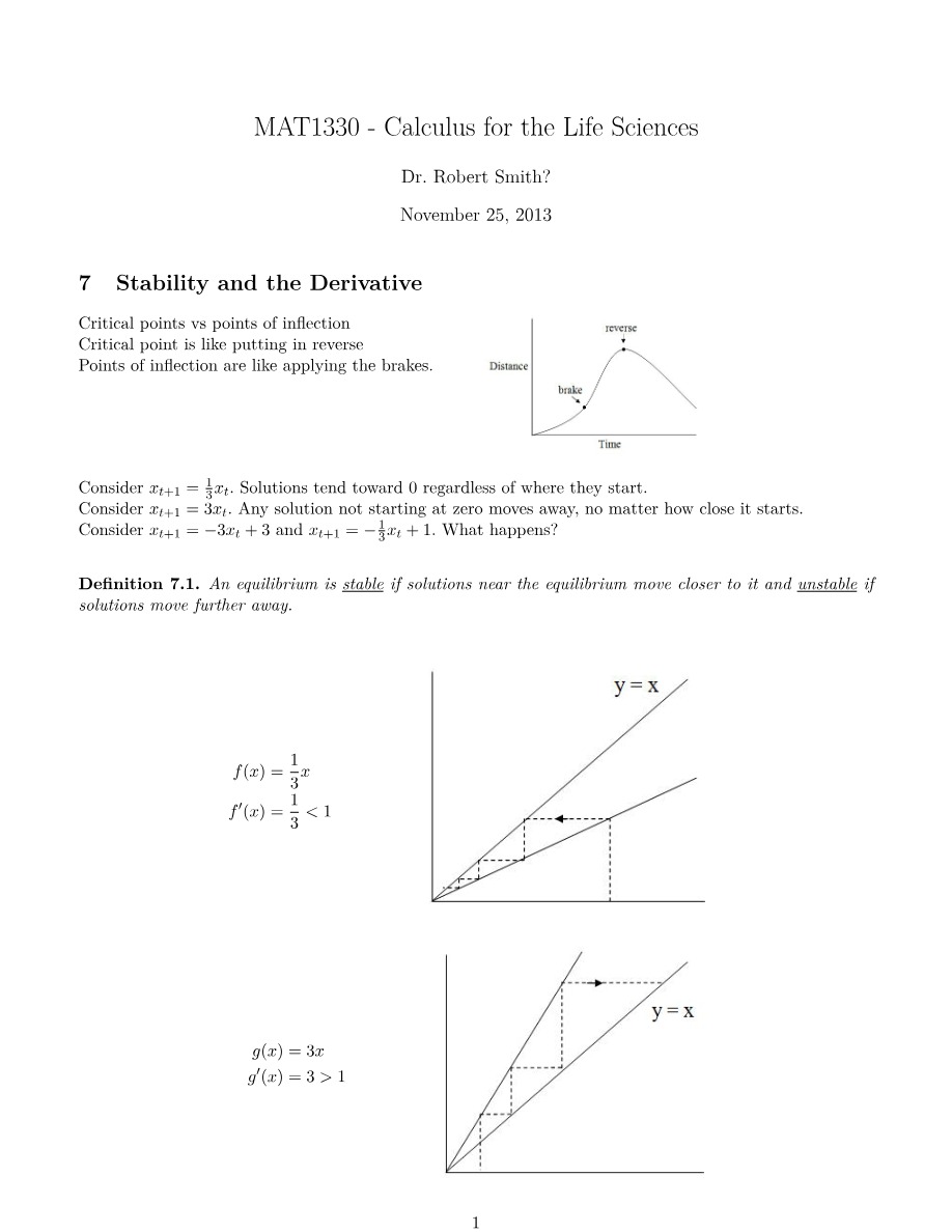 Stability and the Derivative - MAT 1330
