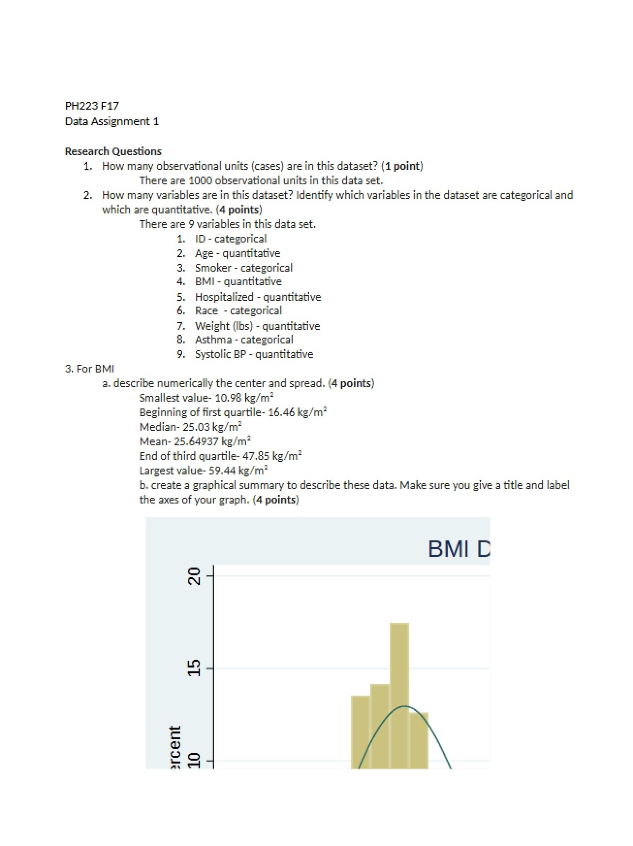 Data Analysis Assignment