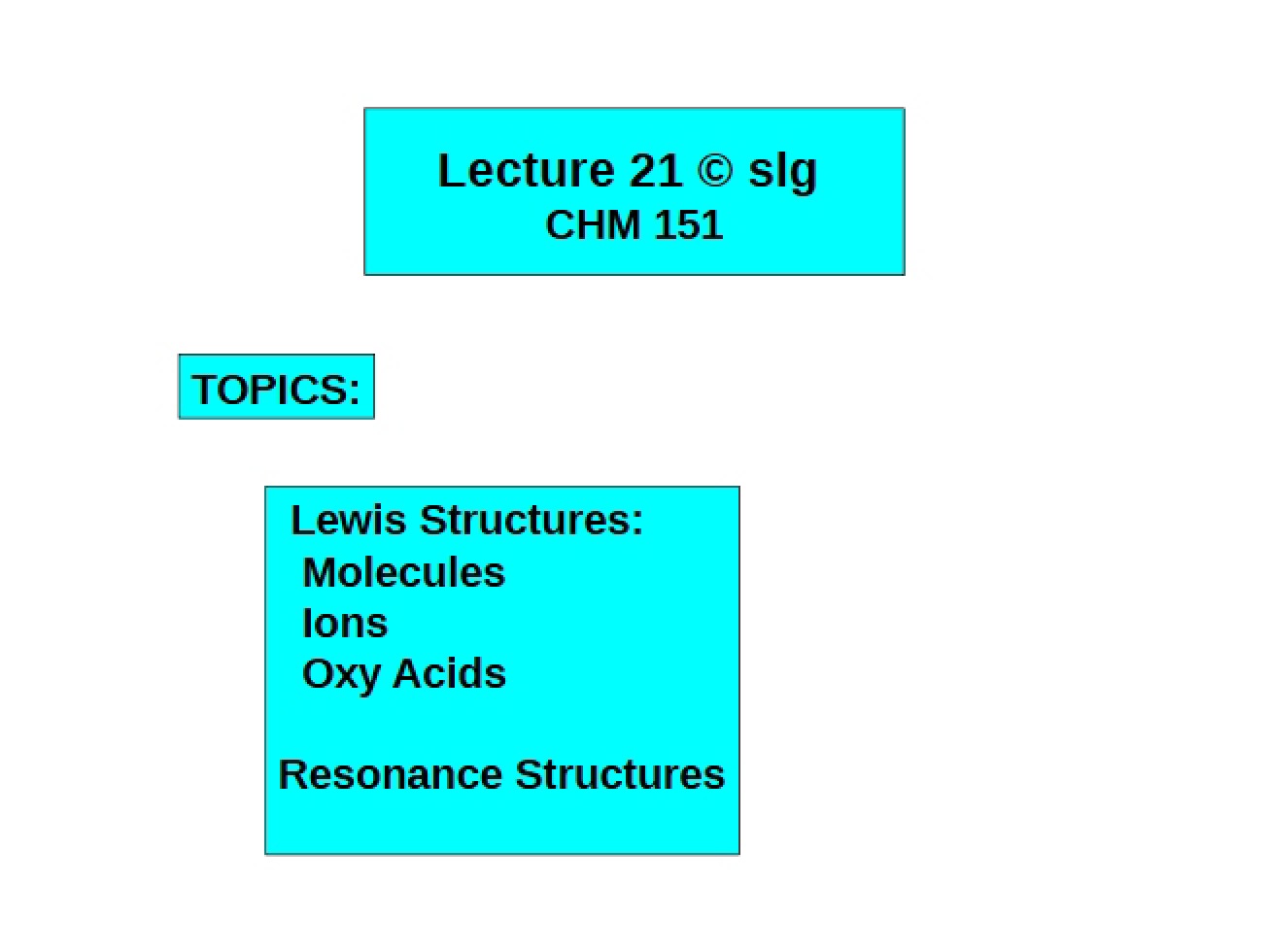 Lecture on the Guidelines for Compounds and Polyatomic Ions