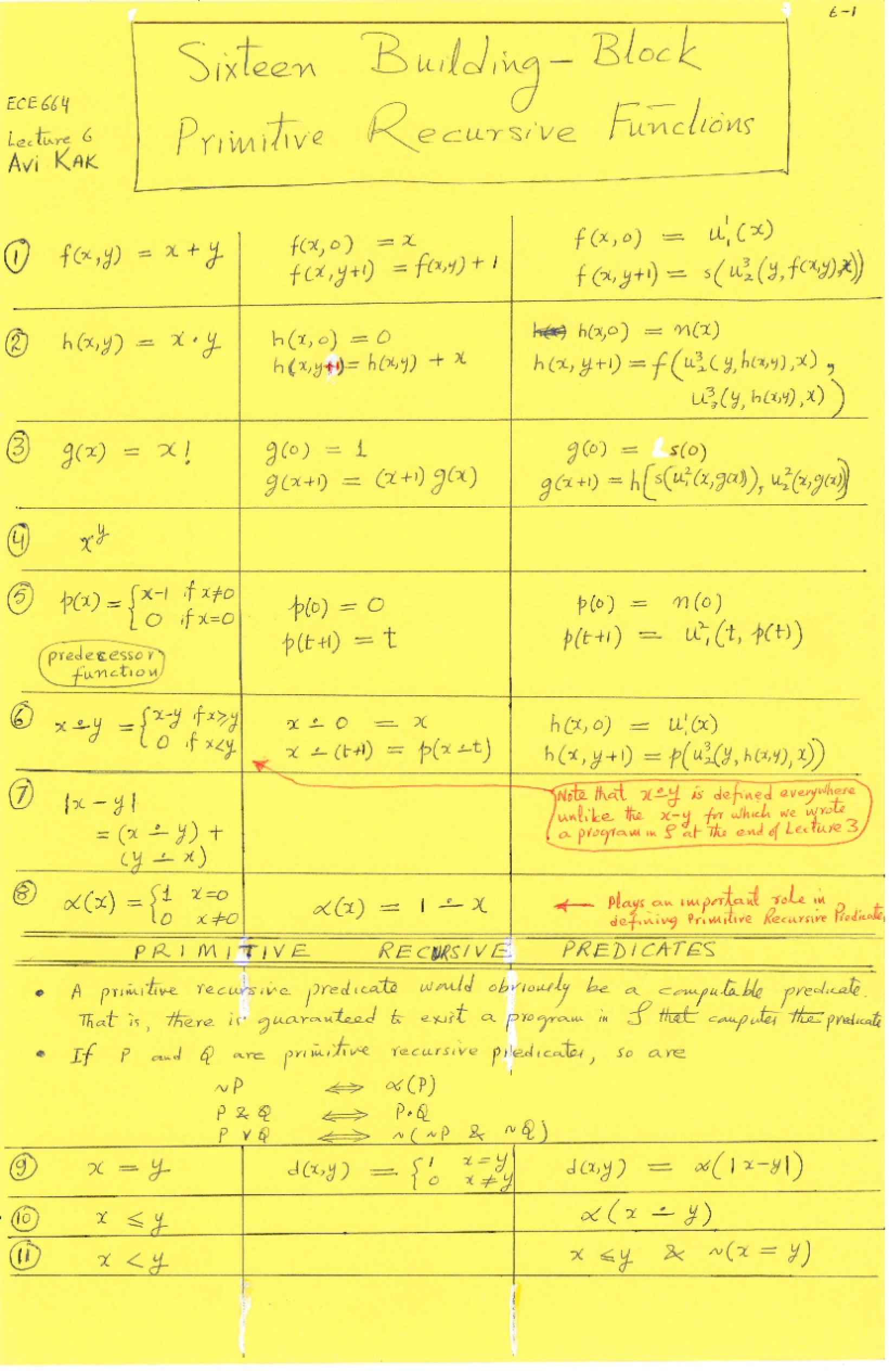 Class Notes on Complexity