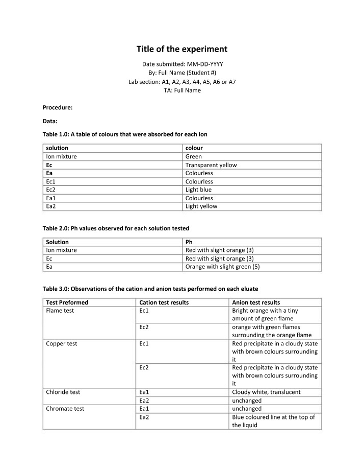 Lab Report - Title of the experiment