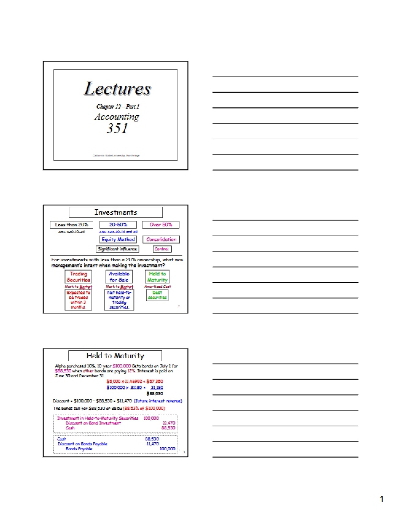 Intermediate Financial Accounting Overview