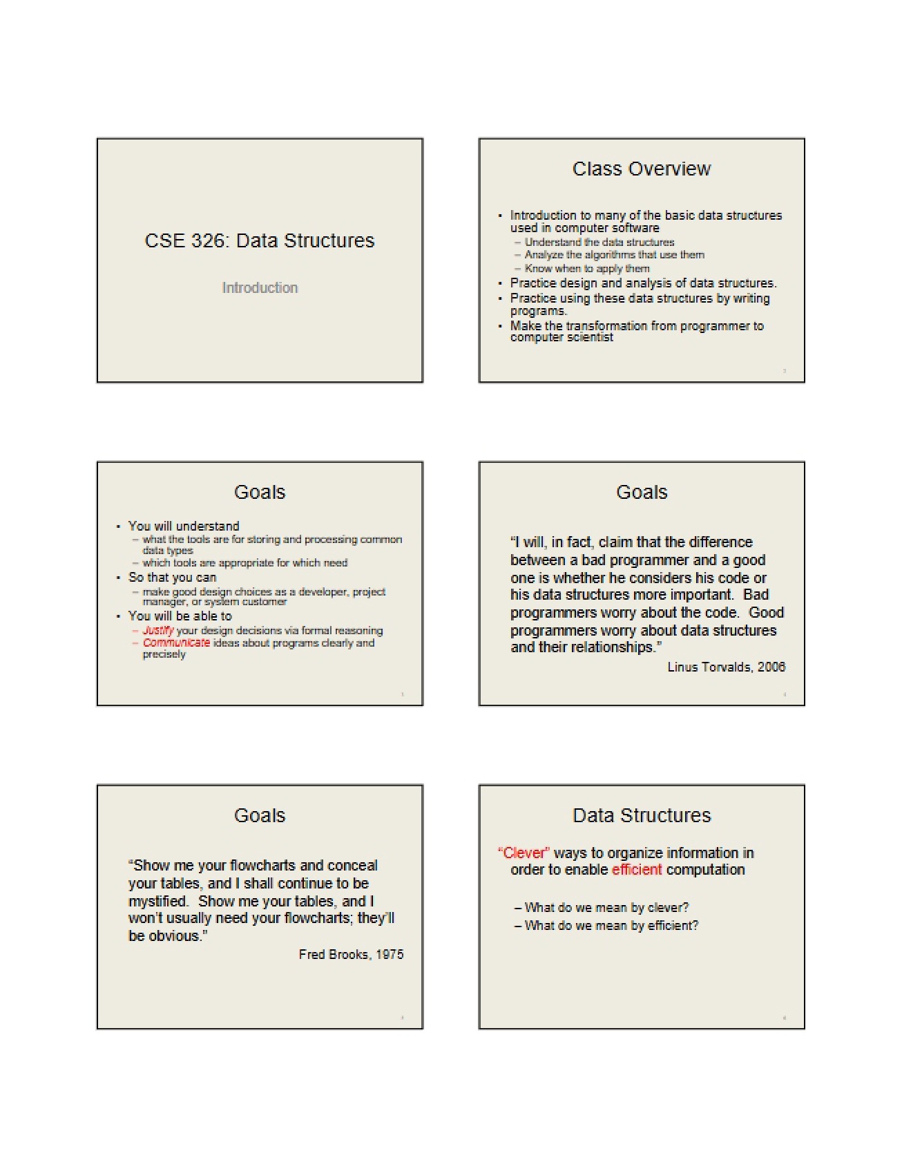 Structures for Data