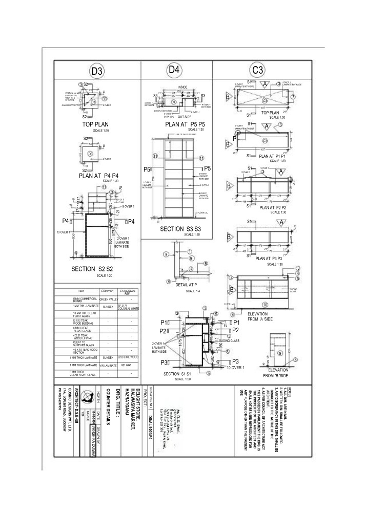 Model Furniture Plan