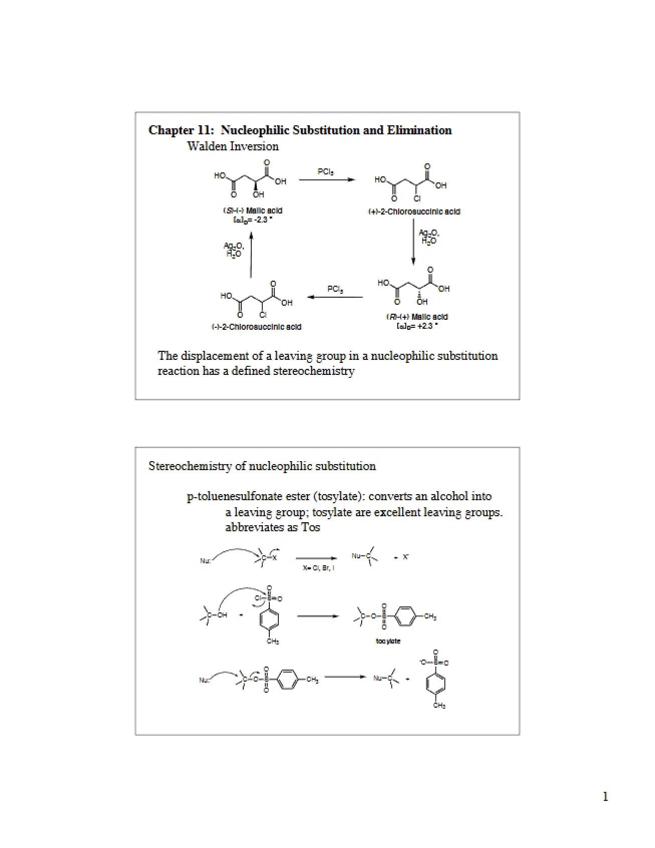 Notes for Study