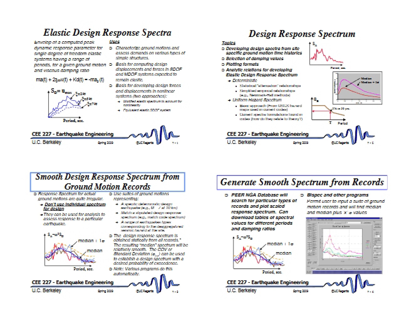 Response Spectra for Elastic Design