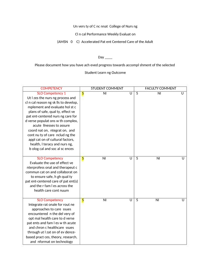 Evaluation of Weekly Clinical Performance