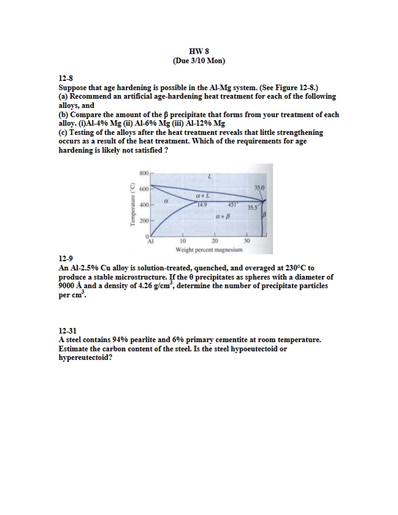 Materials Science Assignment Eight
