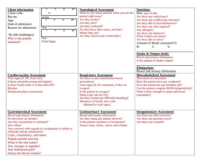 Client Information and Vital Signs Assessment