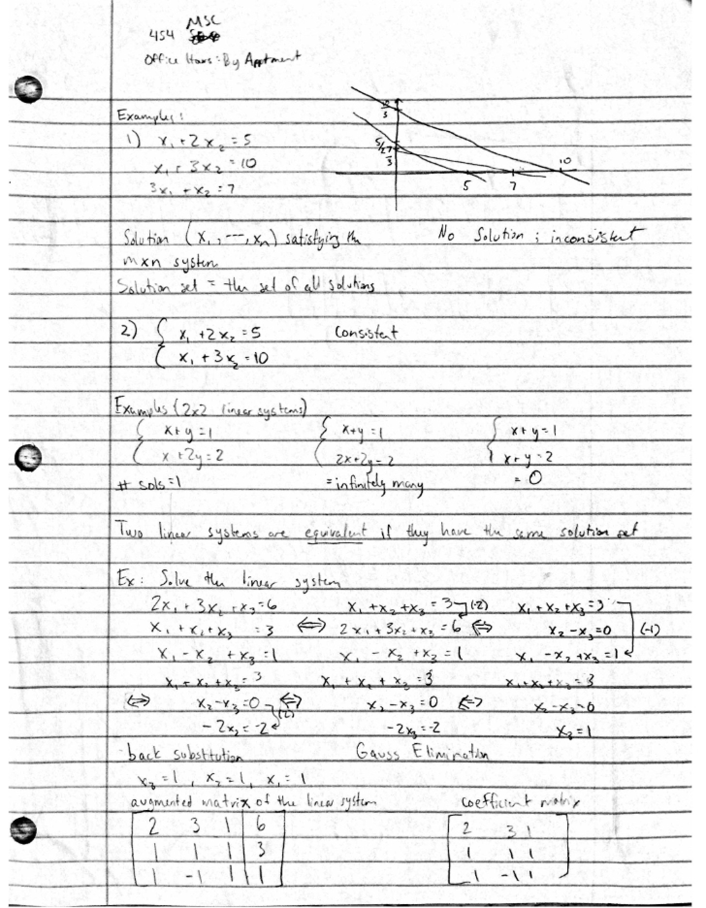 Notes for Study