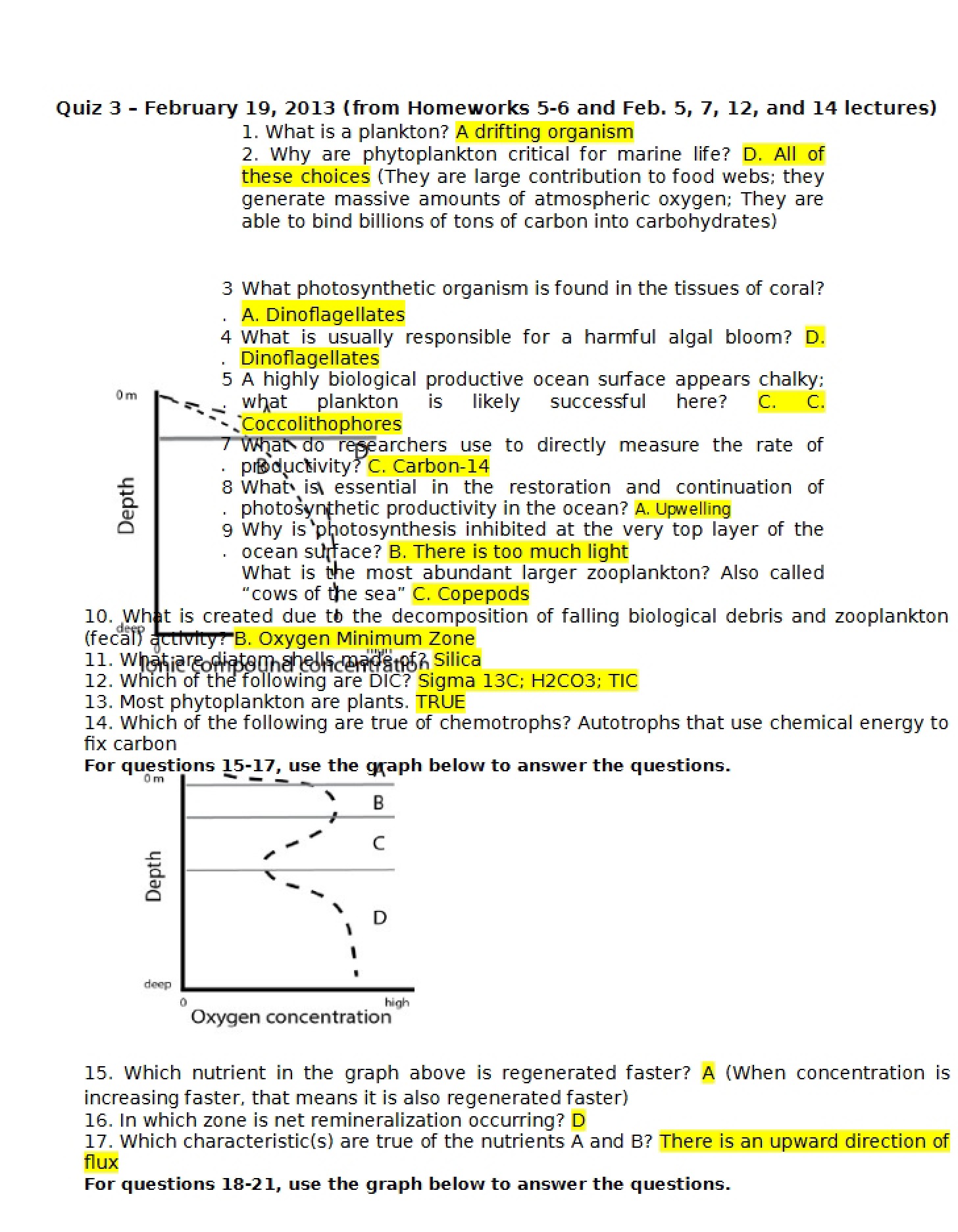 Quiz 3 Assessment