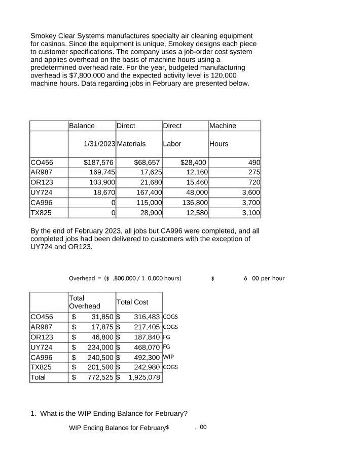 Cost Accounting Problem - Smokey Clear Systems Specialty Air Cleaning Equipment