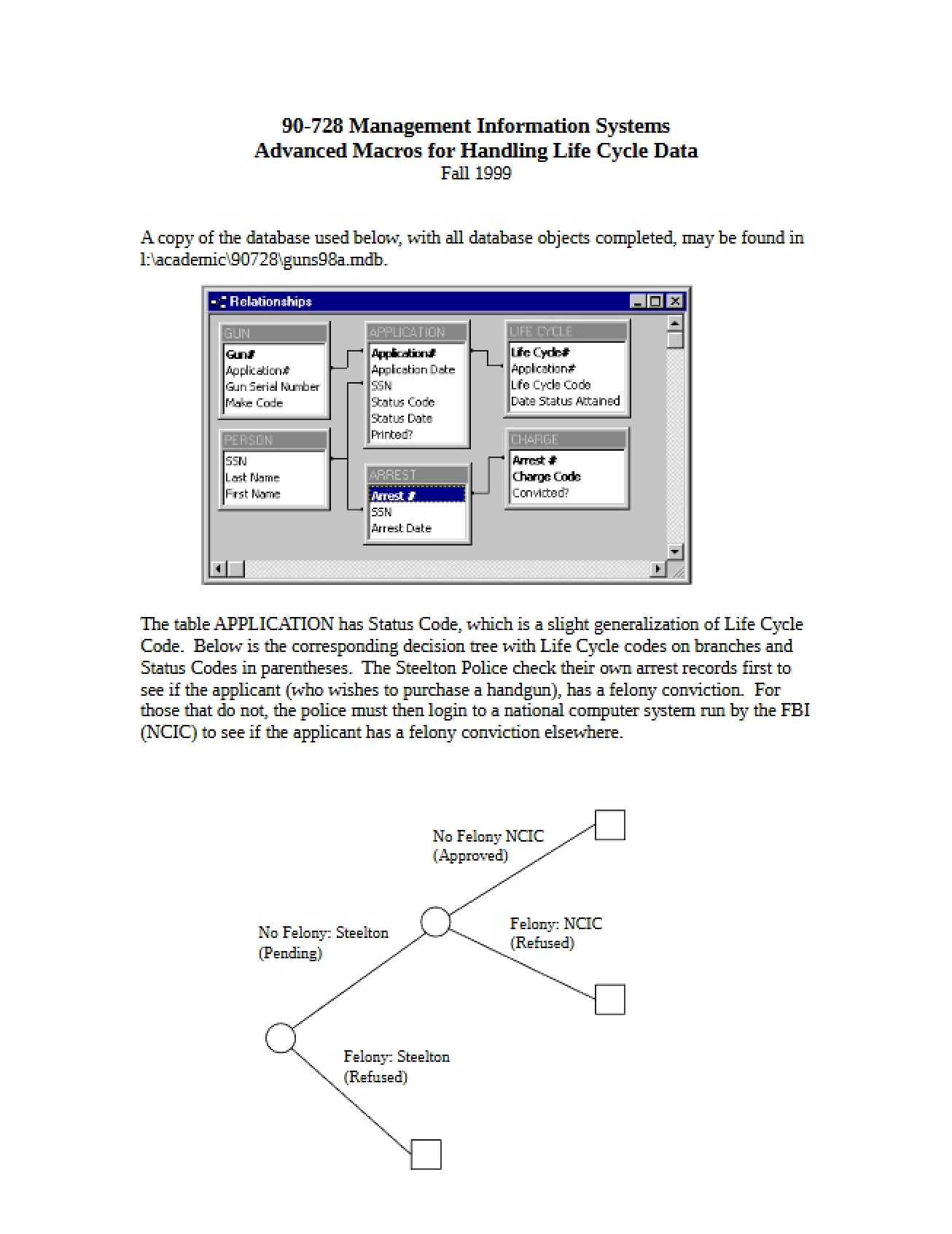 Course Notes