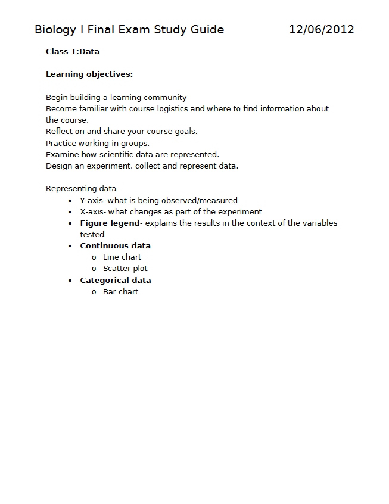 Study Guide for Final Examination