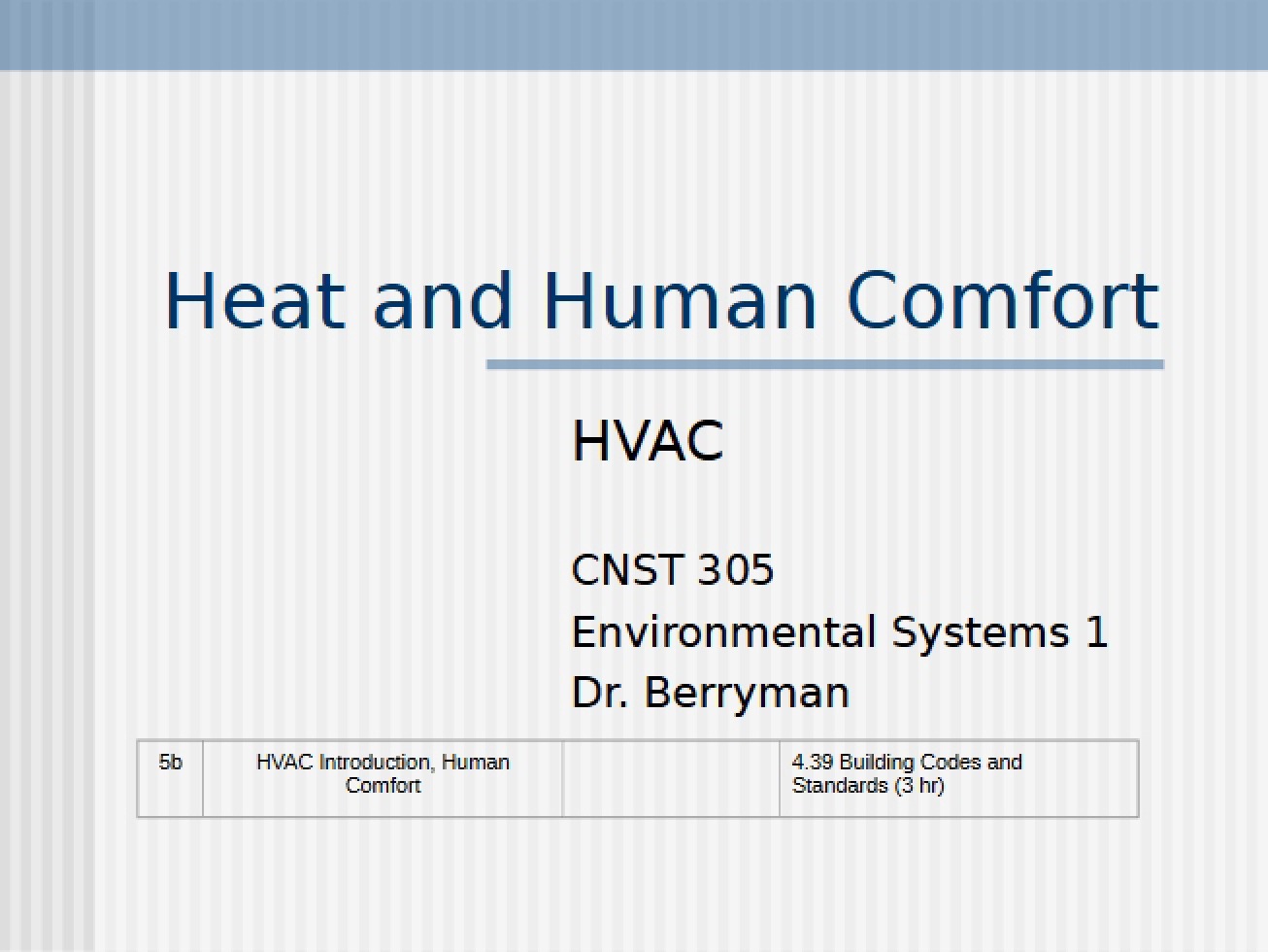 Human Comfort and Heat