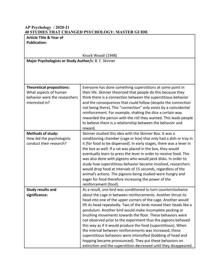 40 Studies That Changed Psychology Master Guide Edition 2