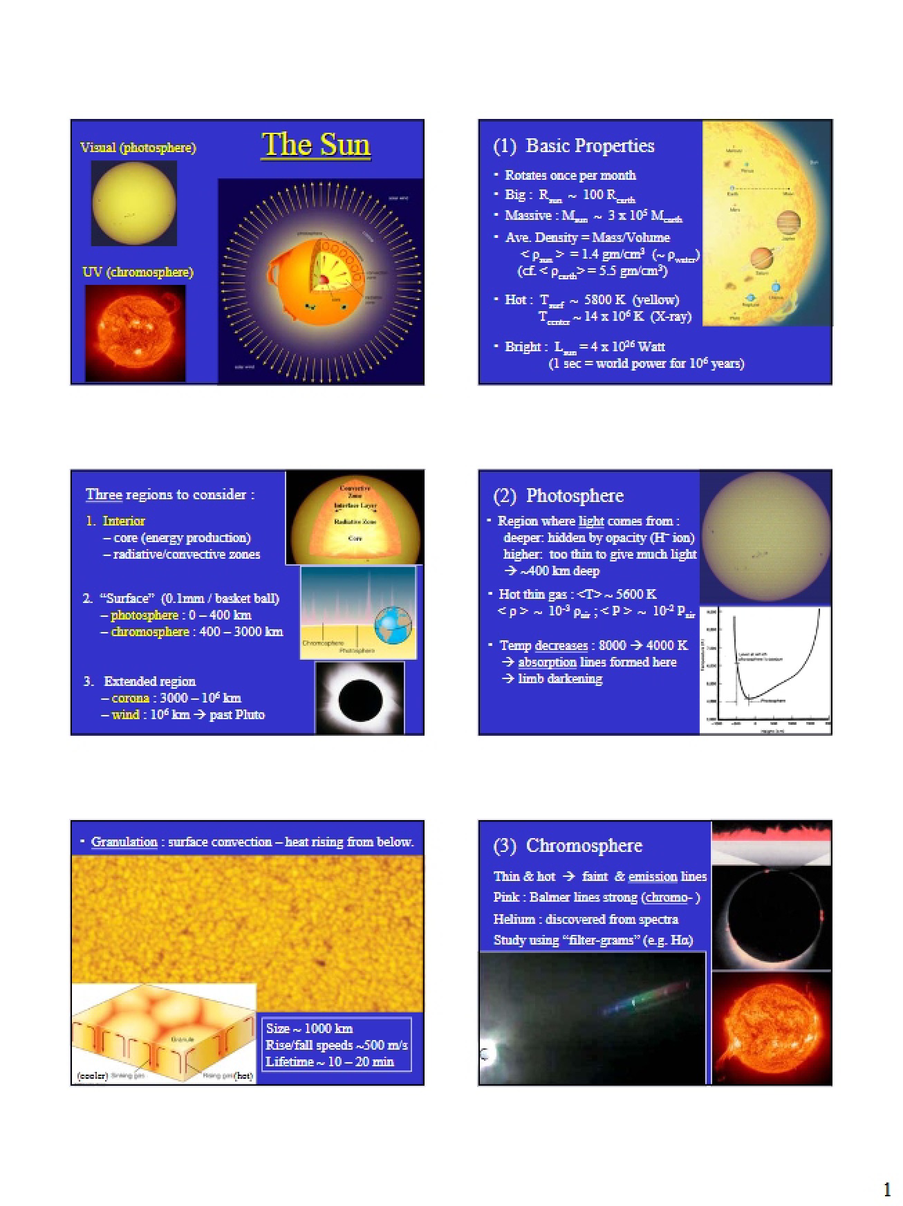 Sun