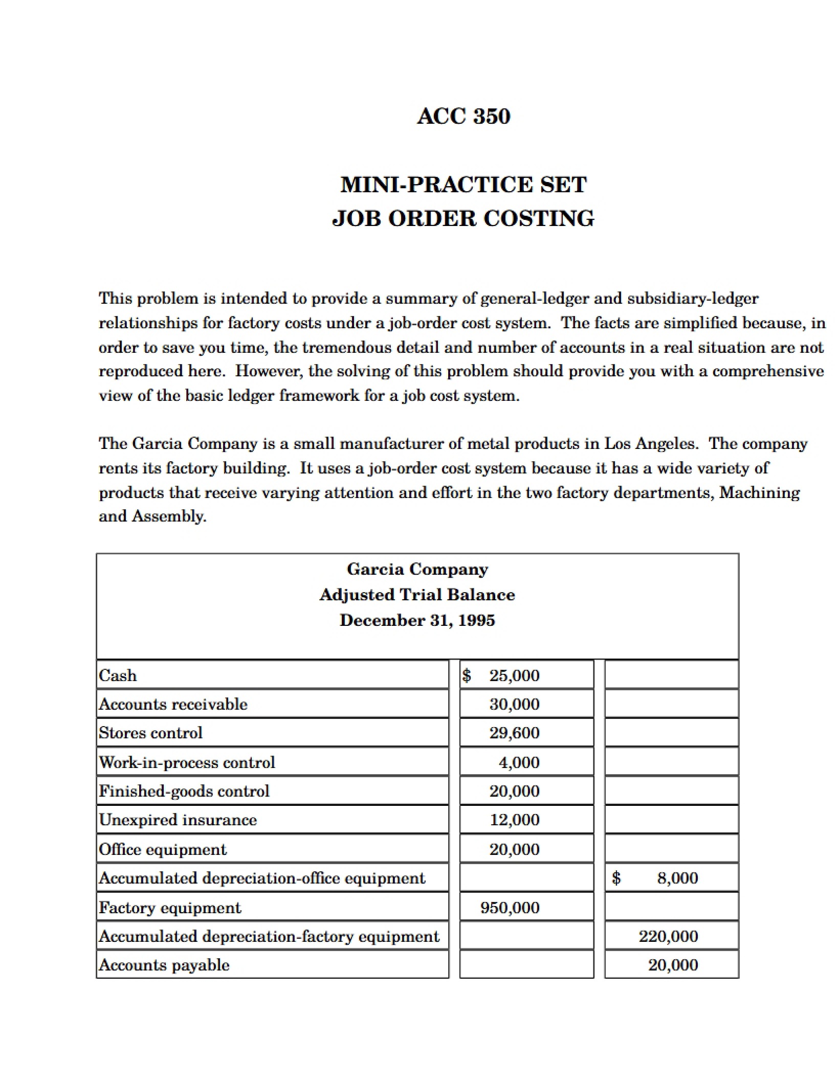 Job Order Costing Mini Practice Set