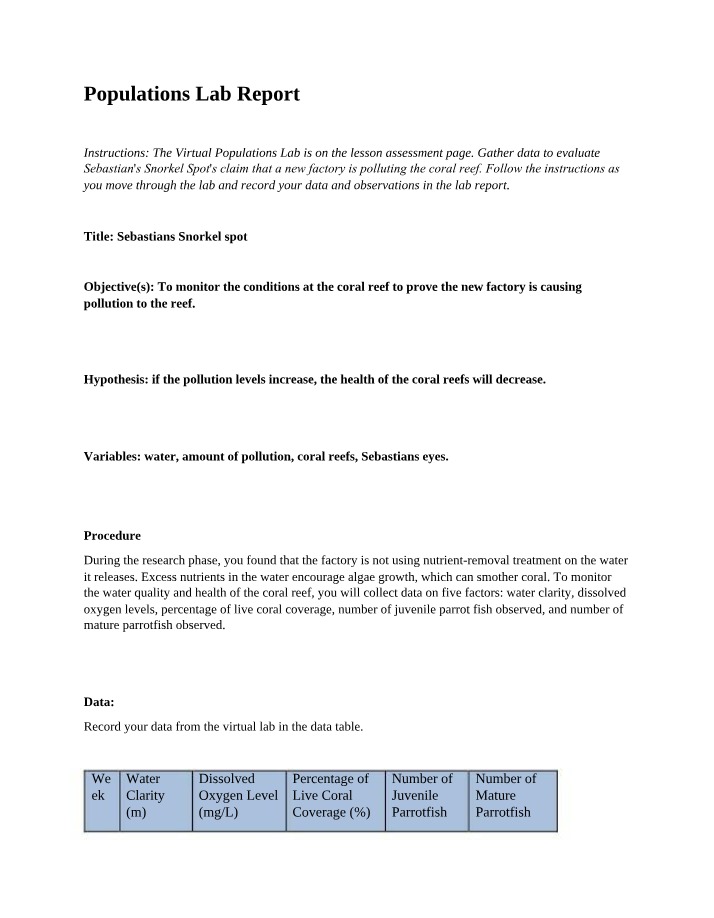 Populations Lab Report Assessment