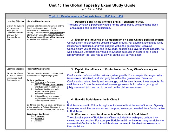 Study Guide for Unit 1 Exam - The Global Tapestry