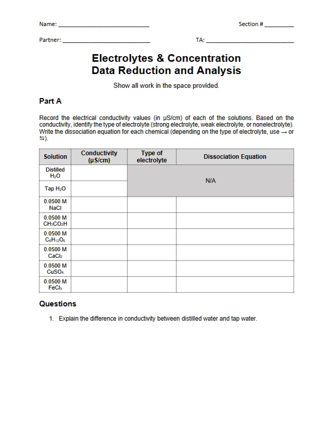 DRA on Electrolytes and Their Concentration