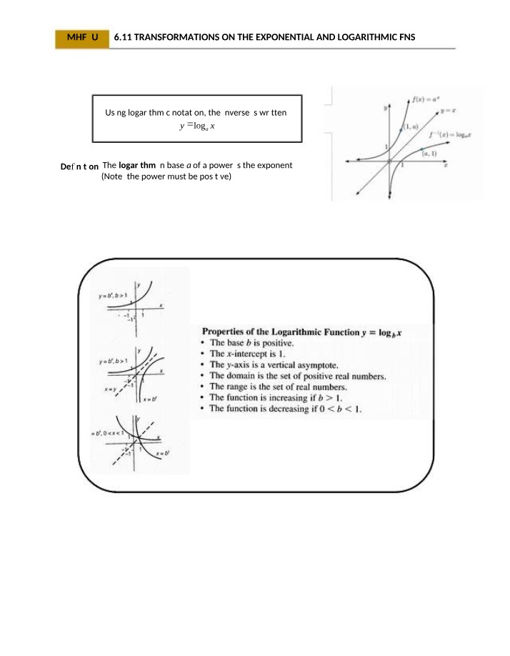Transformations of Logarithmic and Exponential Functions