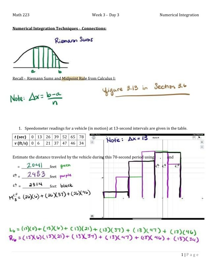 Connections in Numerical Integration Techniques