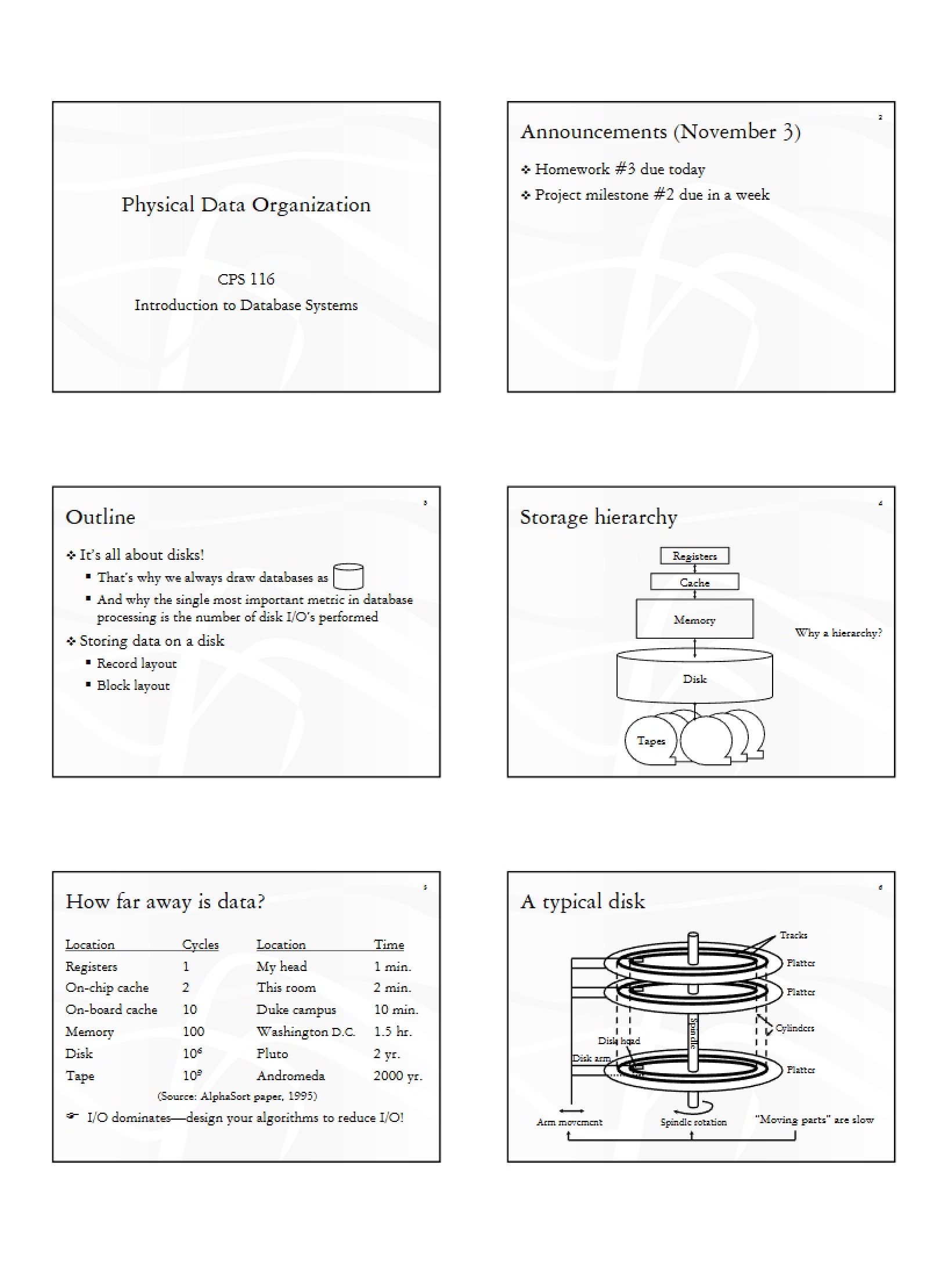 Organizing Data Physically - Introduction to Database Systems