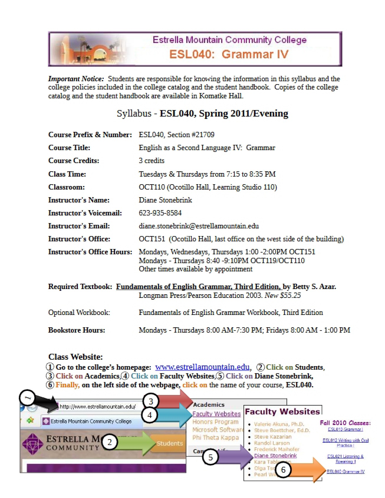 ESL 040 Spring 2011 Evening Syllabus