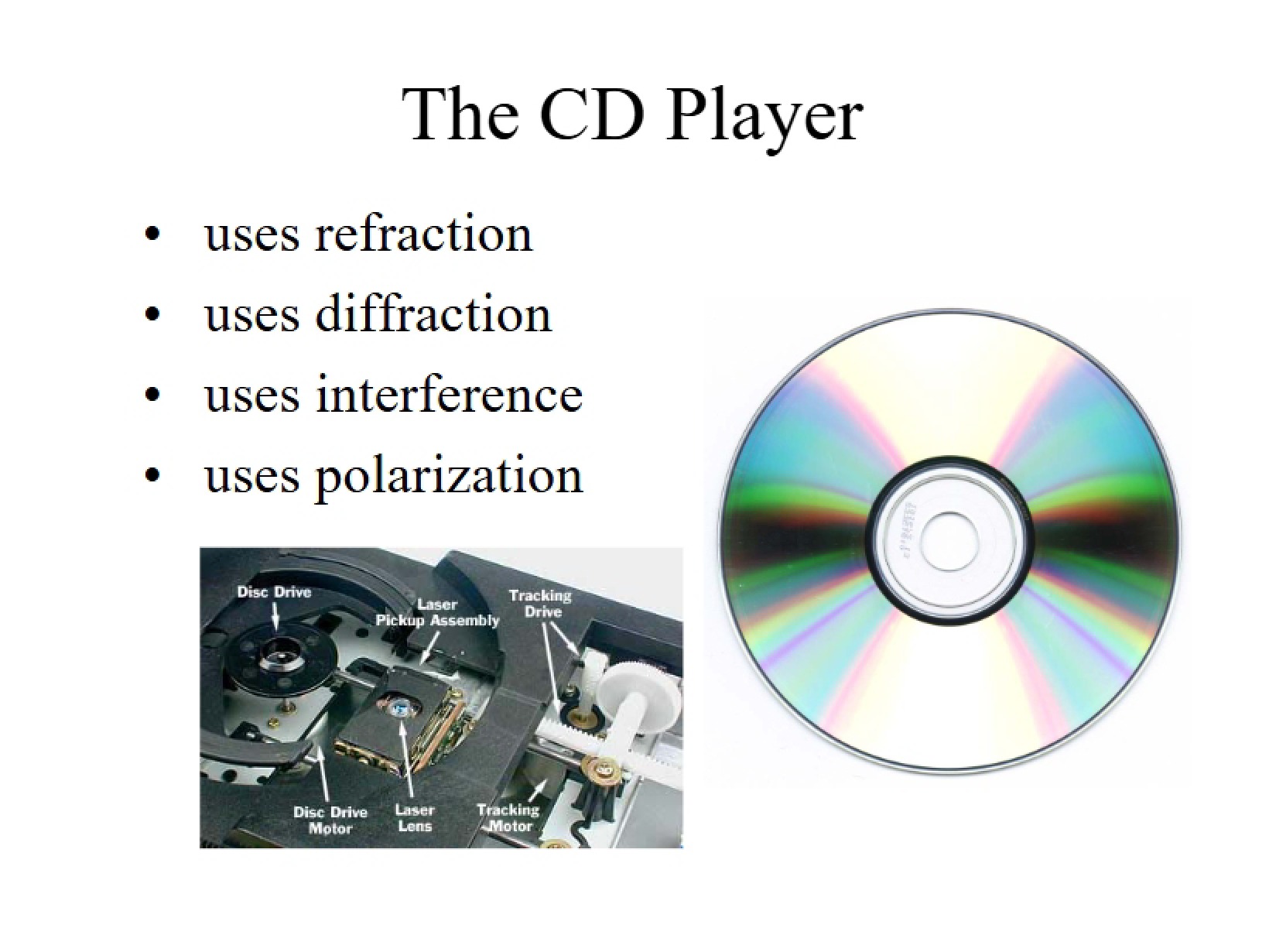 Player of CDs