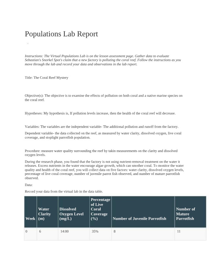 Lab Report on Populations
