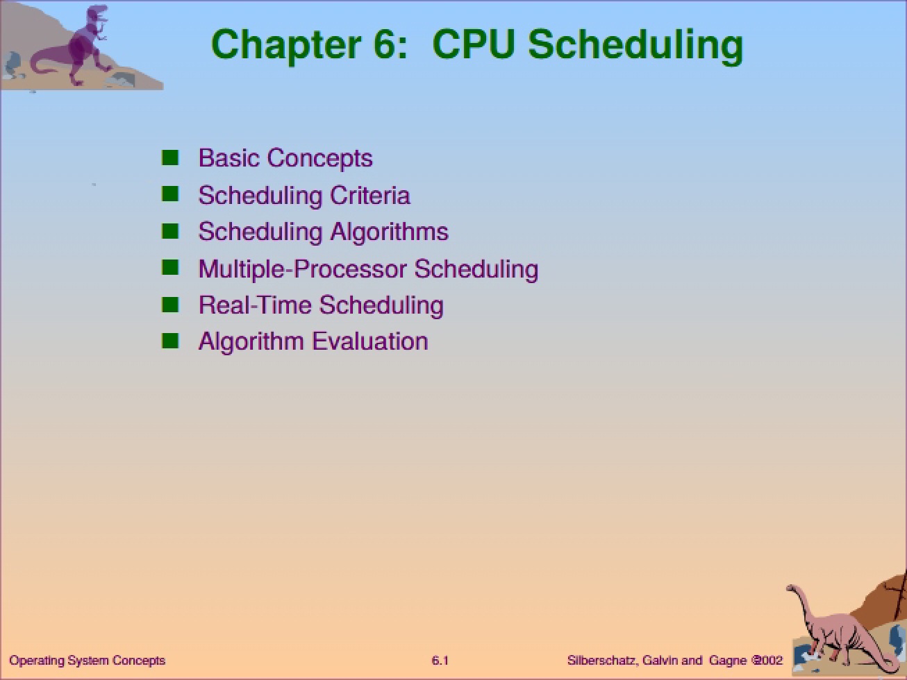 Scheduling of CPU (Chapter 6)