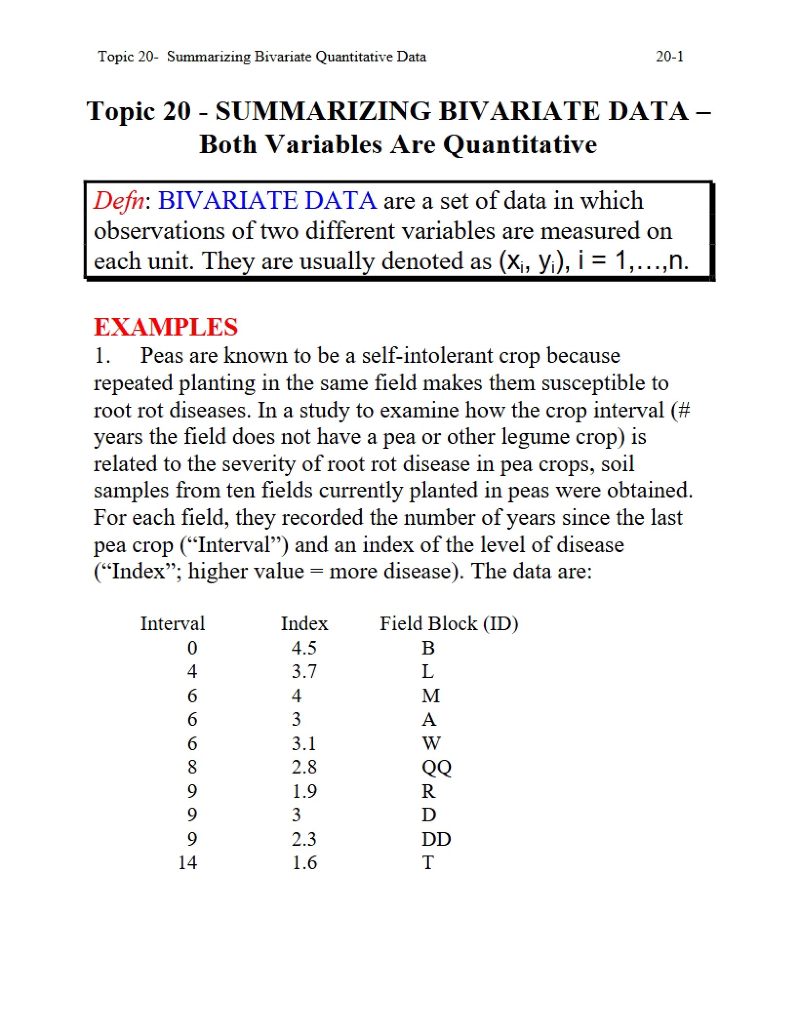 Regression Introduction