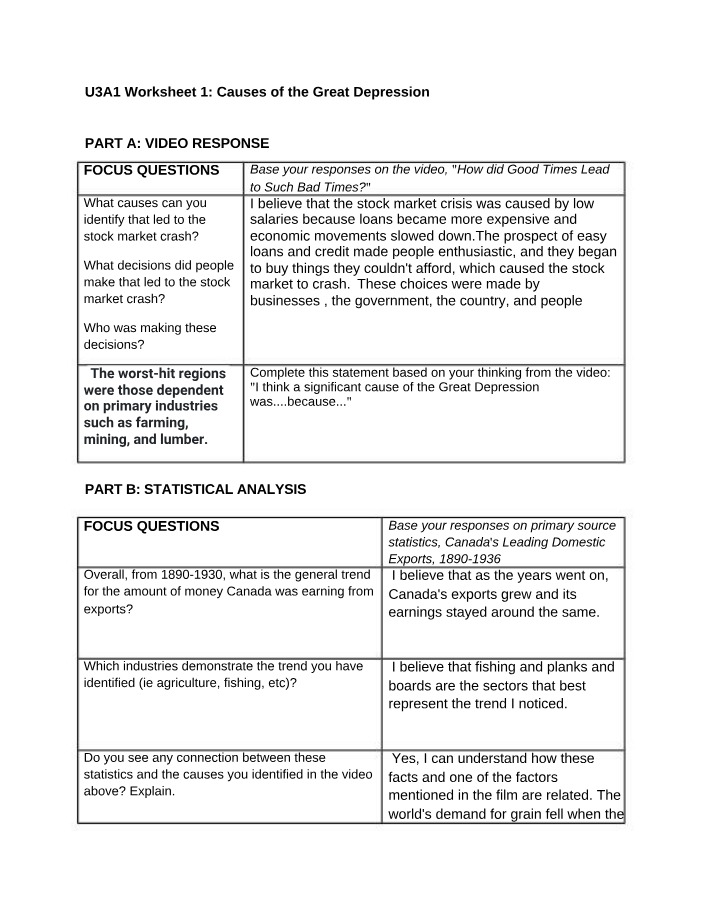 Worksheet - Causes of the Great Depression