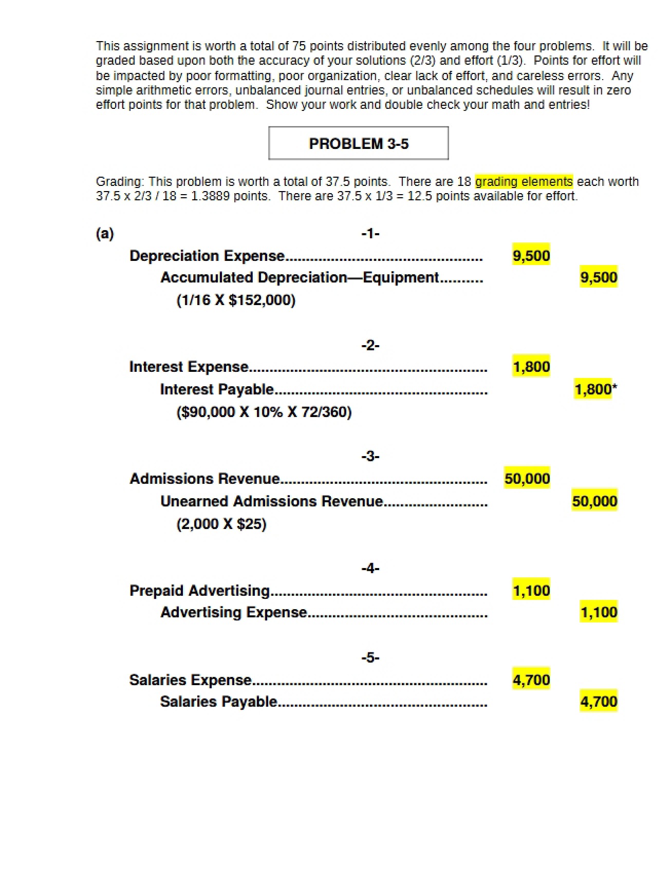 Problems for Practice - Intermediate Financial Accounting I