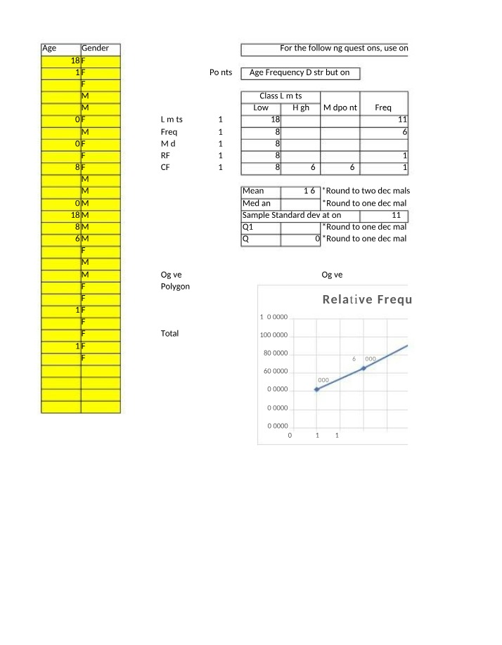 Descriptive Statistics Exam - BUSI 230