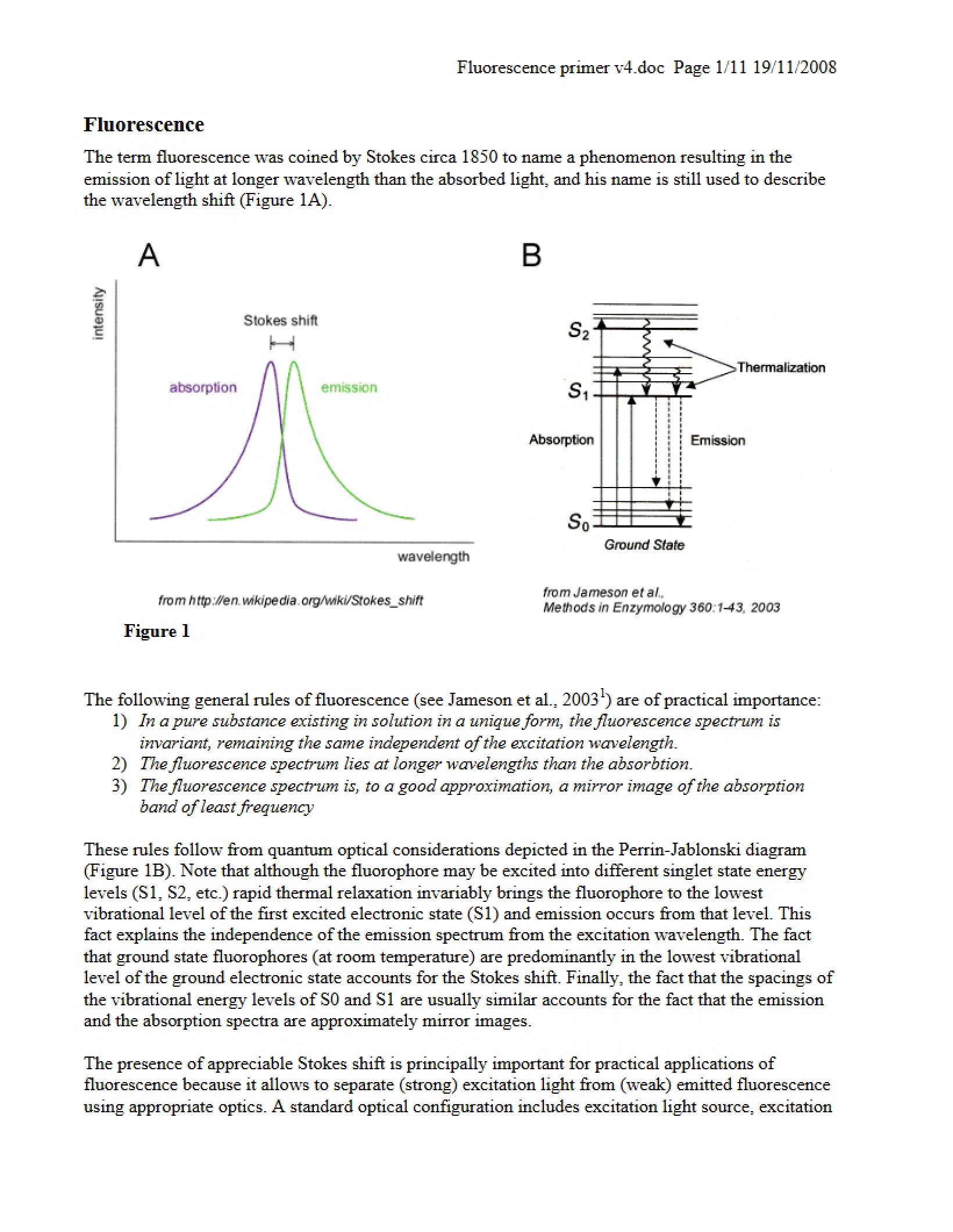Fluorescence Concepts